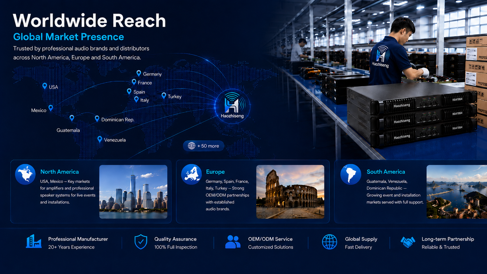 Global export markets -- Haozhiseng Audio serves 60+ countries worldwide