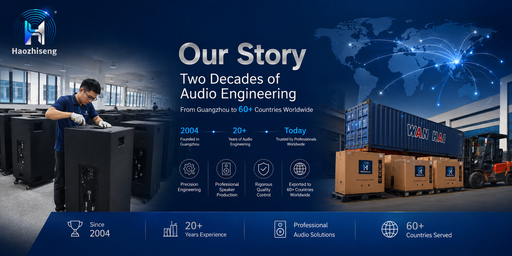 Haozhiseng Audio factory -- our story