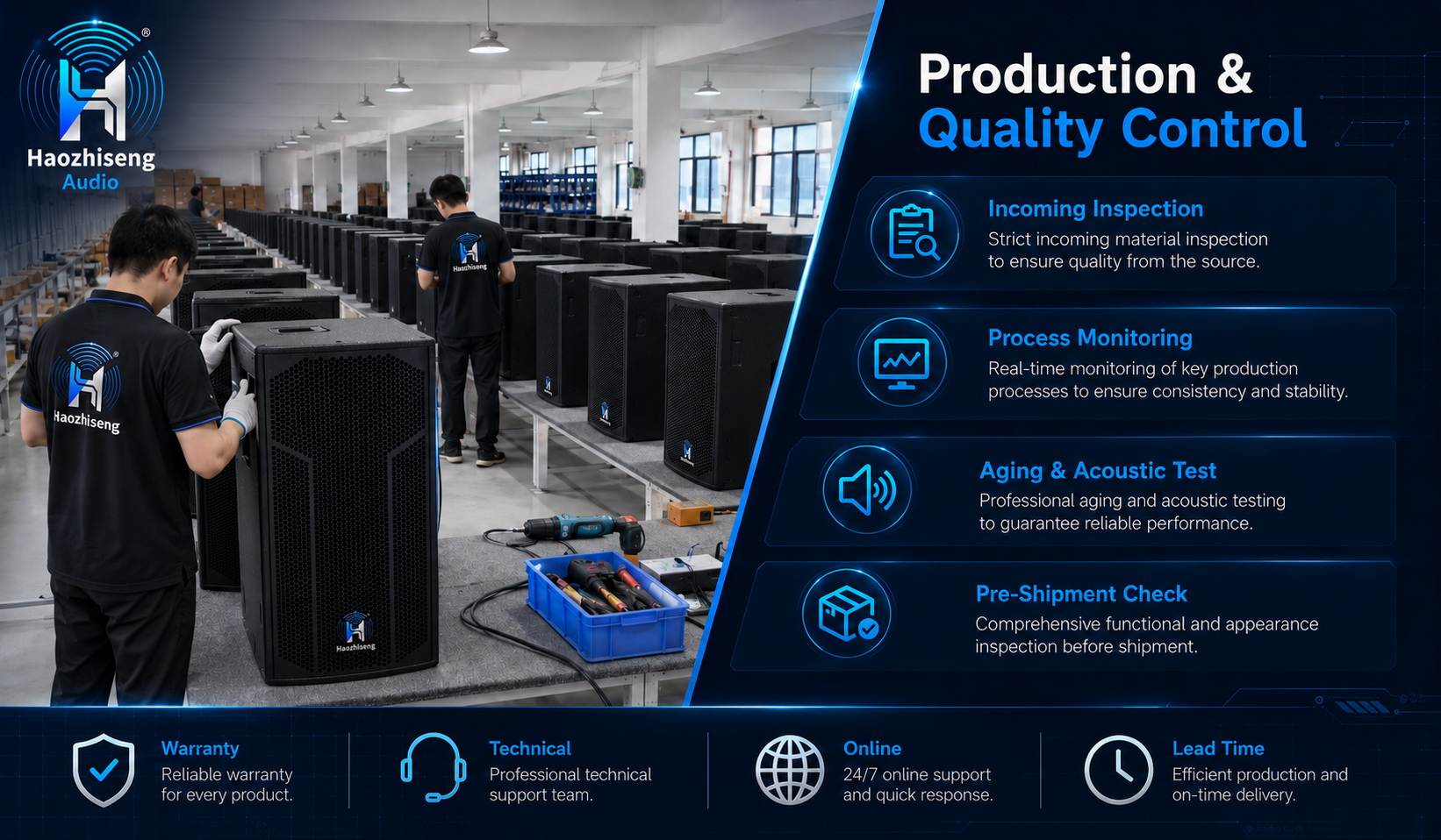 Haozhiseng Audio production quality control process